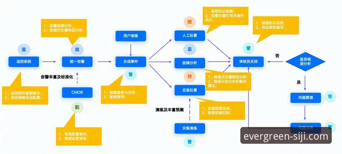 四季下载安装怎么做？从官网获取最新版本的全流程指南